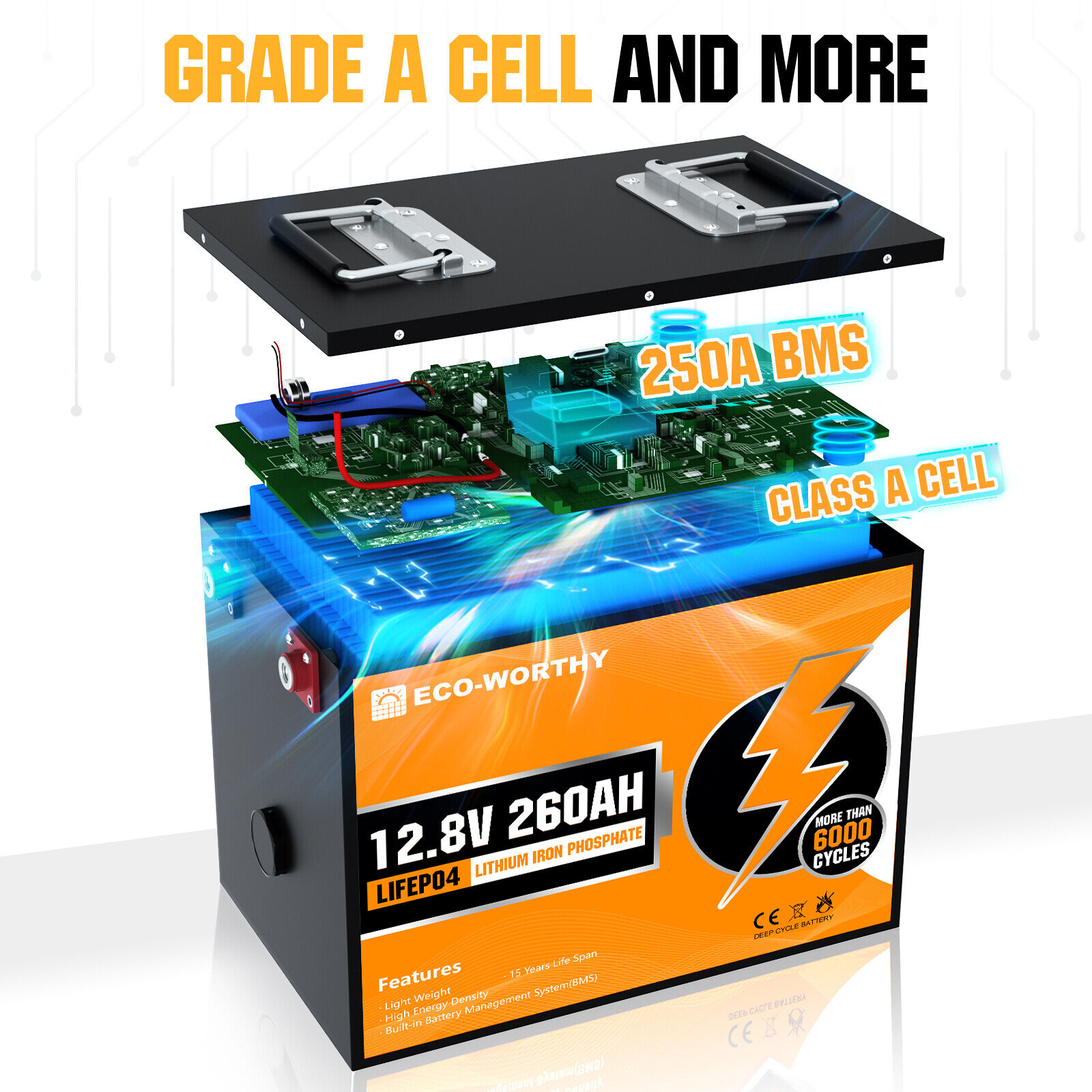 12V-260Ah-300Ah-3328Wh-LiFePO4-Lithium-Battery-6000-15000-Cycles-for-RV-Solar-125487717710-7