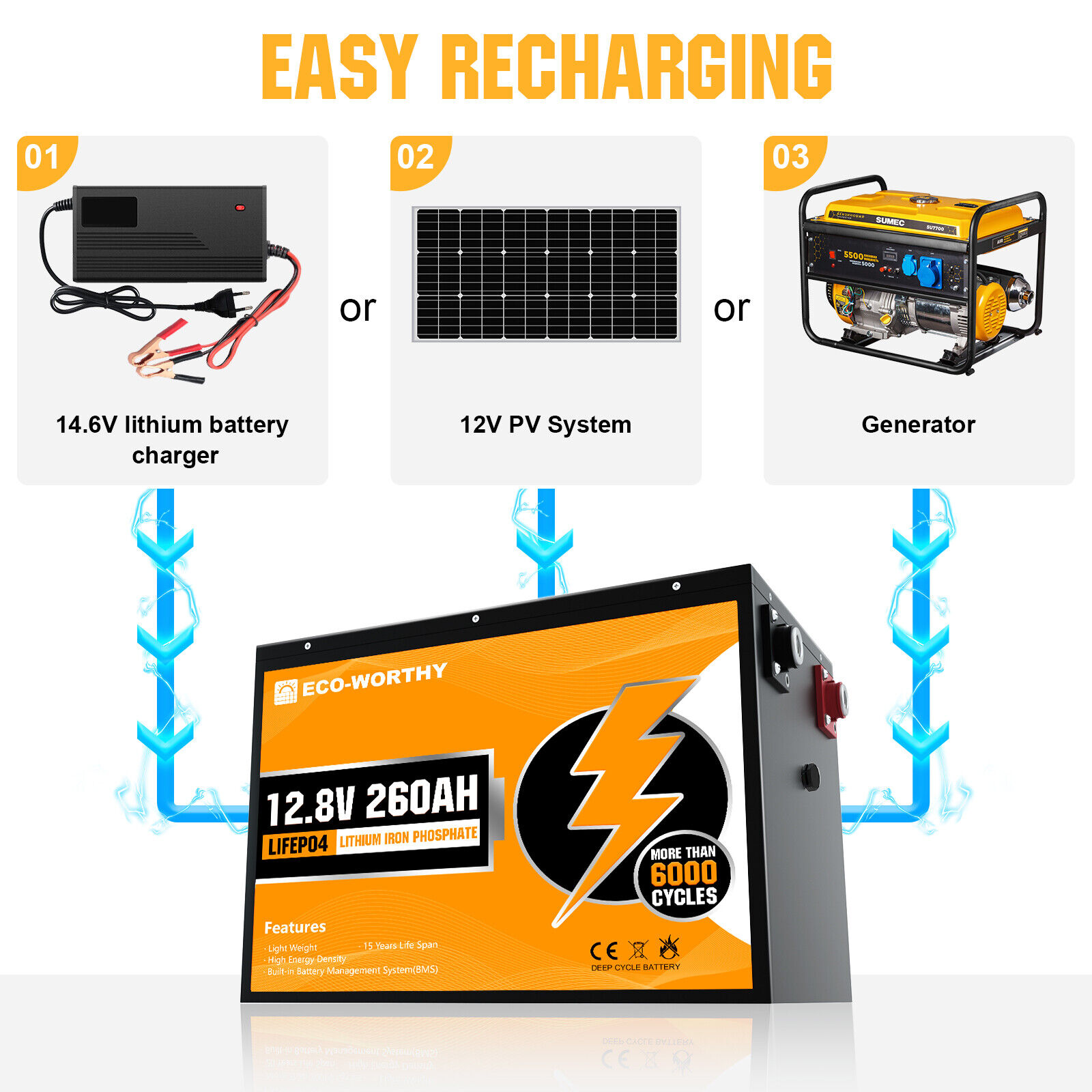 12V-260Ah-300Ah-3328Wh-LiFePO4-Lithium-Battery-6000-15000-Cycles-for-RV-Solar-125487717710-4