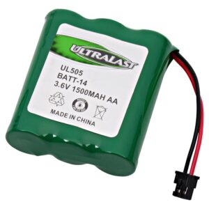 Dantona Replacement Battery for Panasonic - KX-TG210