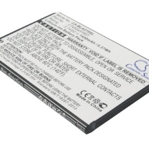 1450 mAh for BLU C745043160T