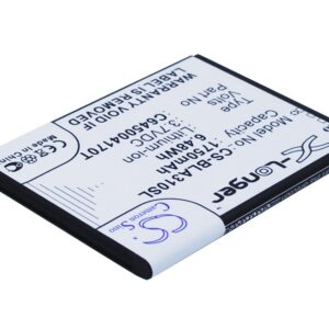 1750 mAh for BLU C645004170T