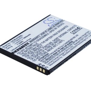 1900 mAh for BLU C71544200T