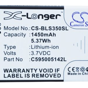 1450 mAh for BLU C595005142L