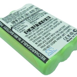 800 mAh for Clarity GP80AAAH3BXZ