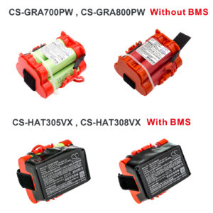 1500 mAh for Gardena 586 57 62-02,589 58 61-01