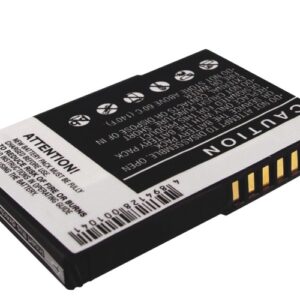 1200 mAh for HP 343110-001