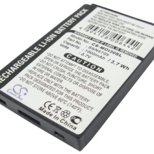 1000 mAh for Motorola SNN5705,SNN5723A