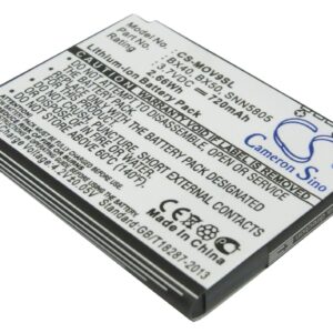 720 mAh for Motorola BX40,BX50,FNN7012AA,SNN5805,SNN5805A,SNN5807,SNN5807A
