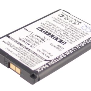 750 mAh for Bird S689