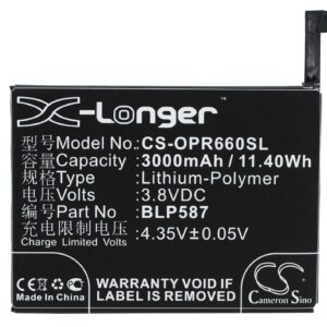 3000 mAh for Oppo BLP585