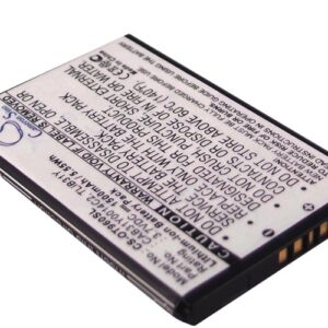 1500 mAh for Alcatel CAB31Y0008C2,CAB31Y0014C2,TLiB31Y