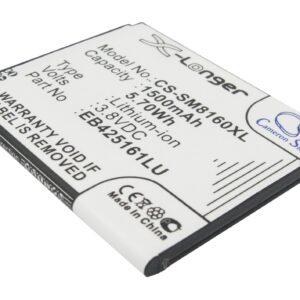 1500 mAh for Samsung EB425161LA,EB425161LU