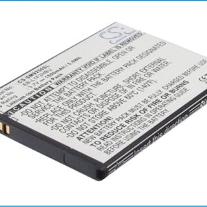 1500 mAh for Samsung EB-L1F2HBU,EB-L1F2HVU,EB-L1F2KVK
