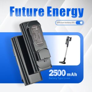Replacement Battery for Electrolux Ultimatehome 600, EFP61712A, EFP61712, EFP61713, EFP61714, Lithium-ion 2500mAh