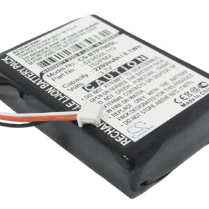 2200 mAh for Blaupunkt 1S2PMX,523450L110