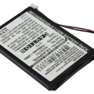 1100 mAh for Audio Guidie Personalguide III Audioguides,Personalguide PGI/AV Audioguides