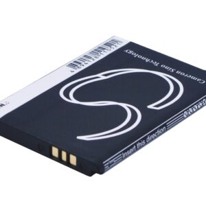 850 mAh for BLU C53380495T