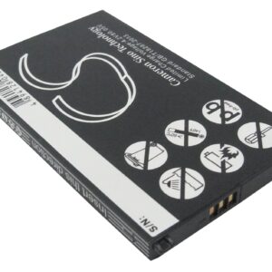 1050 mAh for Doro DBK-700,EASYUSE 3.7/700,XWD081206UL00459