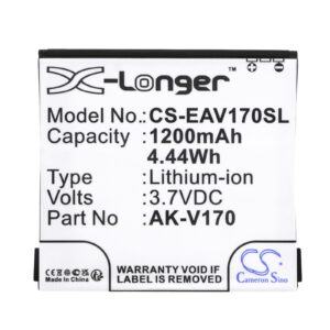 Replacement Battery for Emporia AK-V170, Lifeplus, Lithium-ion 1200mAh