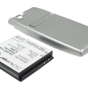 2500 mAh for Sony Ericsson BA750
