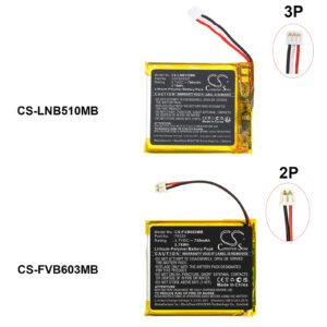 750 mAh for Floureon 79232