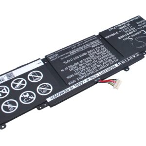 3100 mAh for HP 787089-421,787089-541,787089-542,787521-005,HSTNN-LB6O,HSTNN-UB6M,ME03XL,TPN-Q154,TPN-Q155,TPN-Q156