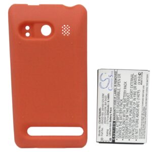 2200 mAh for HTC 35H00123-00M,35H00123-02M,35H00123-03M,35H00123-22M,BA S390,BA S420,RHOD160