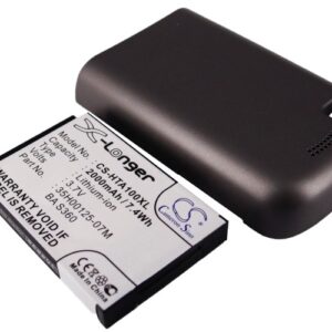 2000 mAh for HTC 35H00125-07M,BA S360,TOPA160