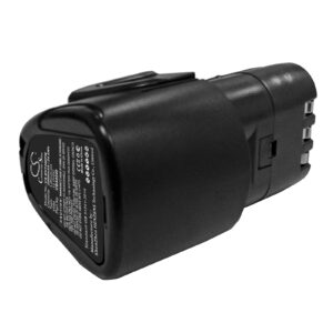 2000 mAh for EGO CBA0240