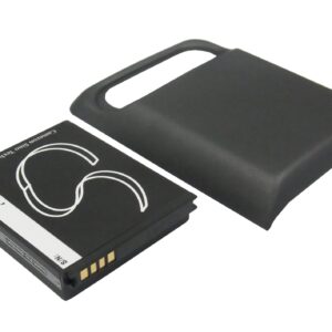 2100 mAh for HTC 35H00143-01M,35H00154-04M,BA S460,BD29100