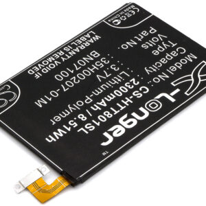 2300 mAh for Google Play Edition