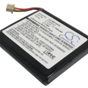 750 mAh for Olympus ZT005032