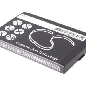 1500 mAh for MyPhone MP-0-1
