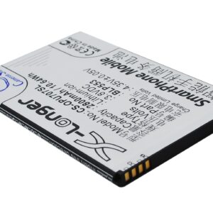 2800 mAh for Oppo BLP553