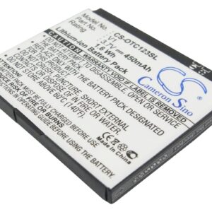 450 mAh for Alcatel V1