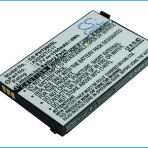 1100 mAh for Philips A20SZT/C11