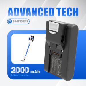 Replacement Battery for Redmond RV-UR365, Lithium-ion 2000mAh 18V