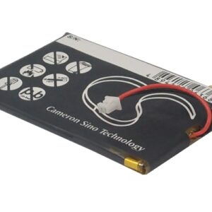 900 mAh for RightWay YT404060 1S1P