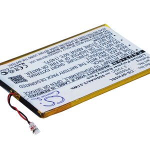 950 mAh for JNC P50206