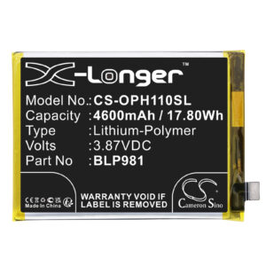 4600 mAh for Oppo BLP981
