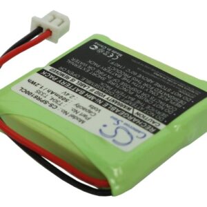 500 mAh for GP GP0830,GP1033,T304