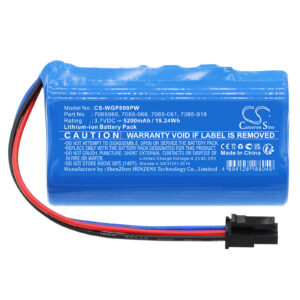5200 mAh for Wolf Garten 7085-061,7085066,7085-066,7085-918