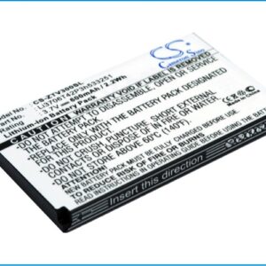 600 mAh for ZTE Li3706T42P3h533251