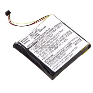 HS-SOLO2 - Dantona Batteries