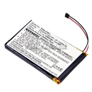 PDA-318LI - Dantona Batteries