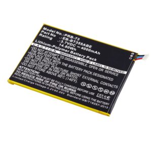 PRB-73 - Dantona Batteries