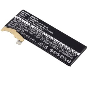 PRB-75 - Dantona Batteries