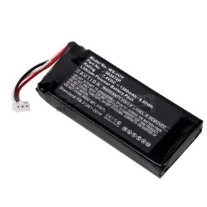 WS-VOY - Dantona Batteries